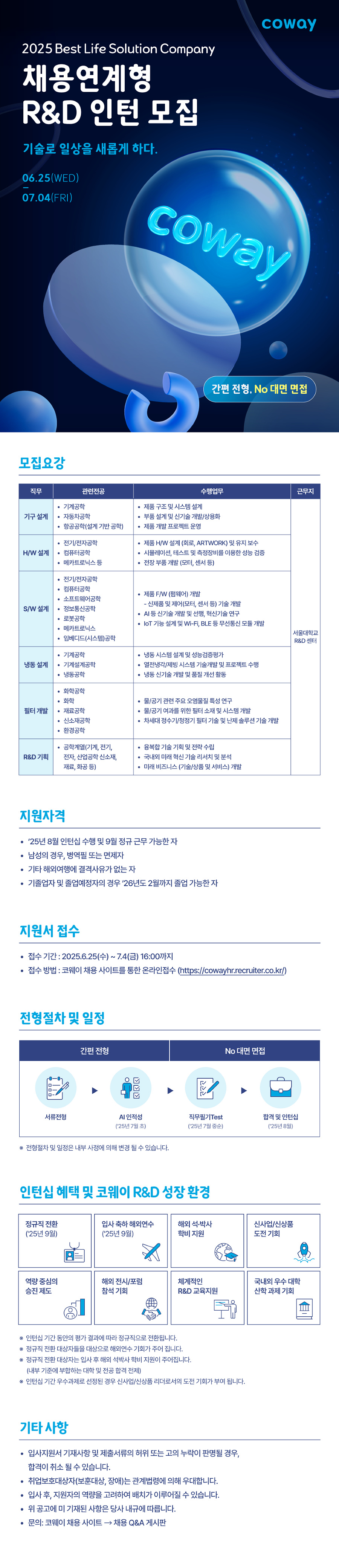 06.25(WED) 07.04(FRI) coway coway 모집요강 직무 관련전공 • 기계공학 기구설계 자동차공학 • 항공공학(설계 기반 공학) •전기/전자공학 간편 전형, No 대면 면접 수행업무 근무지 • 제품 구조 및 시스템 설계 •부품 설계 및 신기술 개발/상용화 • 제품 개발 프로젝트 운영 • 제품 H/W 설계 (회로, ARTWORK) 및 유지 보수 H/W 설계 컴퓨터공학 시뮬레이션 테스트 및 측정장비를 이용한 성능 검증 • 메카트로닉스 등 • 전장부품 개발 (모터, 센서 등) • 전기/전자공학 컴퓨터공학 • 소프트웨어공학 S/W 설계 • 정보통신공학 • 제품 F/W (펌웨어 개발 -신제품 및 제어(모터, 센서 등) 기술 개발 • AI 등 신기술 개발 및 선행, 혁신기술 연구 • 로봇공학 • IoT 기능 설계 및 Wi-Fi, BLE 등 무선통신 모듈 개발 메카트로닉스 서울대학교 · 임베디드(시스템)공학 R&D 센터 기계공학 냉동설계 기계설계공학 • 냉동공학 •냉동시스템 설계 및 성능검증평가 열전냉각/제빙 시스템 기술개발 및 프로젝트 수행 • 냉동 신기술 개발 및 품질 개선 활동 화학공학 • 화학 •물/공기 관련 주요 오염물질 특성 연구 필터 개발 •재료공학 • 물/공기여과를 위한 필터 소재 및 시스템 개발 • 신소재공학 · 차세대 정수기/청정기 필터 기술 및 난제 솔루션 기술 개발 • 환경공학 · 공학계열(기계, 전기, • 융복합기술 기획 및 전략 수립 R&D 기획 전자, 산업공학 신소재, • 국내외 미래 혁신 기술 리서치 및 분석 재료, 화공 등) 미래 비즈니스(기술/상품 및 서비스) 개발 지원자격 • '25년 8월 인턴십 수행 및 9월 정규근무 가능한 자 • 남성의 경우, 병역필 또는 면제자 · 기타 해외여행에 결격사유가 없는 자 · 기졸업자 및 졸업예정자의 경우 '26년도 2월까지 졸업가능한 자 지원서 접수 • 접수기간 : 2025.6.25(수)~7.4(금) 16:00까지 • 접수방법 : 코웨이 채용 사이트를 통한 온라인접수 (https://cowayhr.recruiter.co.kr/) 전형절차 및 일정 서류전형 간편전형 טטט AI 인적 성 ('25년 7월 초) *전형절차 및 일정은 내부 사정에 의해 변경 될 수 있습니다. No 대면 면접 직무필기Test 합격 및 인턴십 ('25년 7월 중순) ('25년 8월) 인턴십 혜택 및 코웨이 R&D 성장 환경 정규직 전환 입사 축하해외연수 해외 석·박사 신사업/신상품 ('25년 9월) ('25년 9월) 학비 지원 도전 기회 역량 중심의 해외 전시/포럼 체계적인 국내외 우수 대학 승진제도 참석 기회 R&D교육지원 산학과제 기회 ※ 인턴십 기간 동안의 평가 결과에 따라 정규직으로 전환됩니다. ※ 정규직 전환 대상자들을 대상으로 해외연수 기회가 주어집니다. ※ 정규직 전환 대상자는 입사 후 해외 석박사 학비 지원이 주어집니다. (내부 기준에 부합하는 대학 및 전공 합격 전제) ※ 인턴십 기간 우수과제로 선정된 경우 신사업/신상품 리더로서의 도전 기회가 부여됩니다. 기타사항 • 입사지원서 기재사항 및 제출서류의 허위 또는 고의 누락이 판명될 경우, 합격이 취소 될 수 있습니다. • 취업보호대상자(보훈대상, 장애)는 관계법령에 의해 우대합니다. • 입사 후, 지원자의 역량을 고려하여 배치가 이루어질 수 있습니다. • 위 공고에 미 기재된 사항은 당사 내규에 따릅니다. • 문의: 코웨이 채용사이트 → 채용 Q&A 게시판